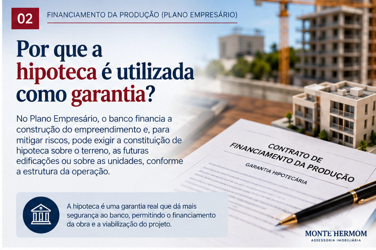 Financiamento da produção e hipoteca como garantia no Plano Empresário