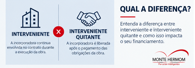 Diferença entre interveniente e interveniente quitante