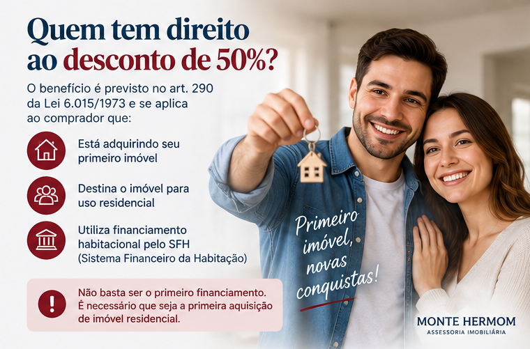 Quem tem direito ao desconto de 50% nos emolumentos do primeiro imóvel
