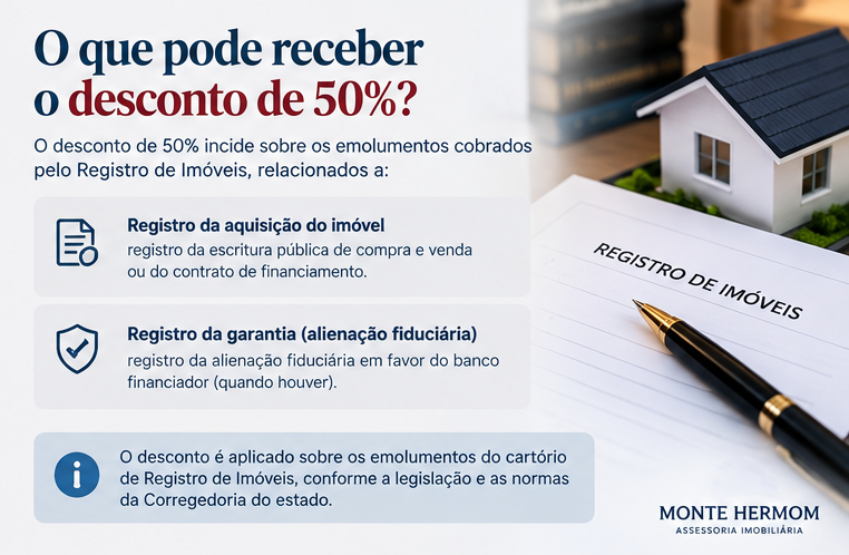 Emolumentos que podem receber desconto de 50% e custos que não entram no benefício