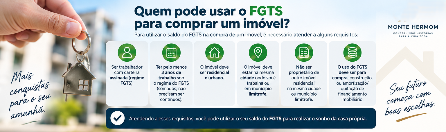 Esquema mostrando o FGTS como parte dos recursos utilizados na compra de um imóvel