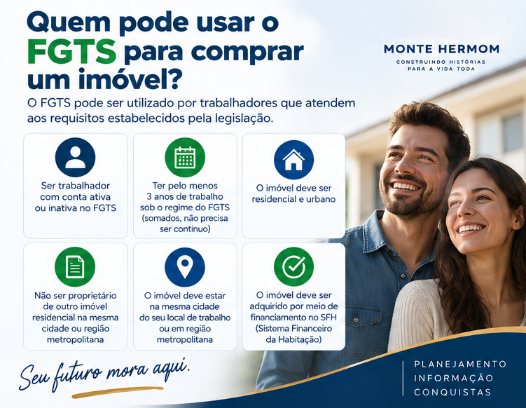 Relação entre saldo do FGTS, entrada e financiamento do imóvel