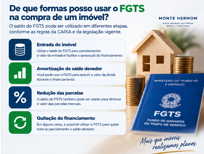 Comparação entre usar FGTS na entrada e preservar recursos próprios