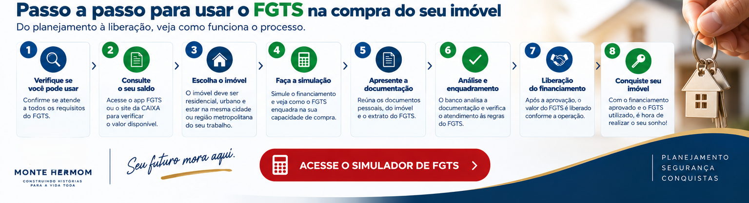 Planejamento completo para usar o FGTS na compra de imóvel