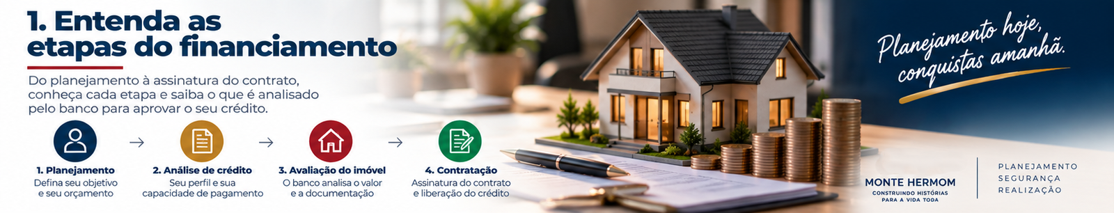 Composição do financiamento imobiliário entre entrada e valor financiado
