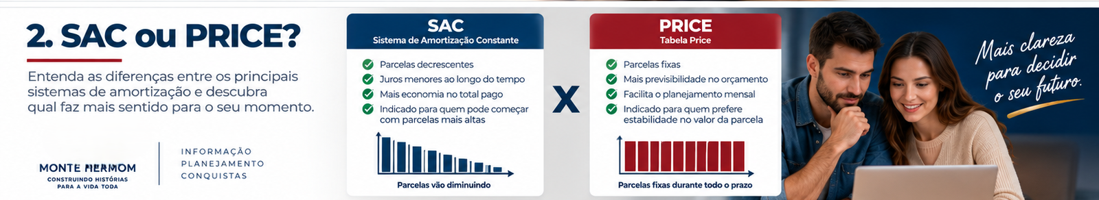 Comparação entre os sistemas de amortização SAC e PRICE