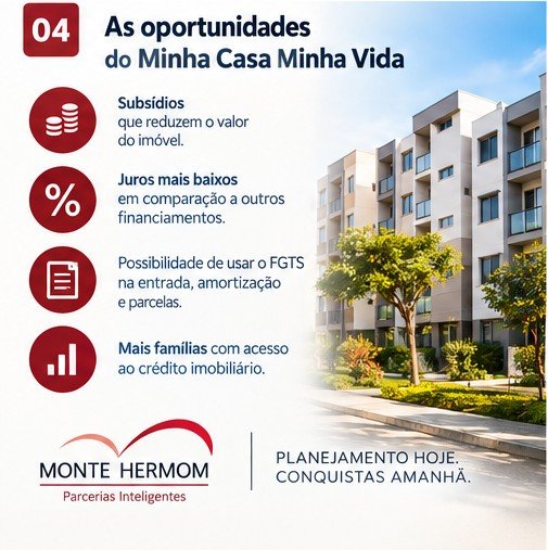 Oportunidades de crédito imobiliário no Minha Casa Minha Vida
