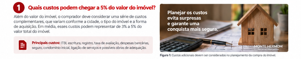 Custos adicionais que podem surgir na compra de um imóvel