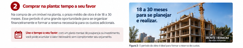 Prazo de 18 a 30 meses como oportunidade para formar reserva de custos