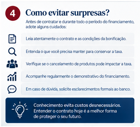 Checklist para evitar surpresas com taxa bonificada no financiamento
